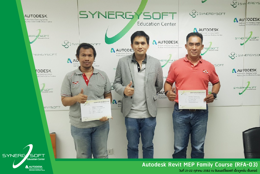 Synergysoft Education Synergysoft Education