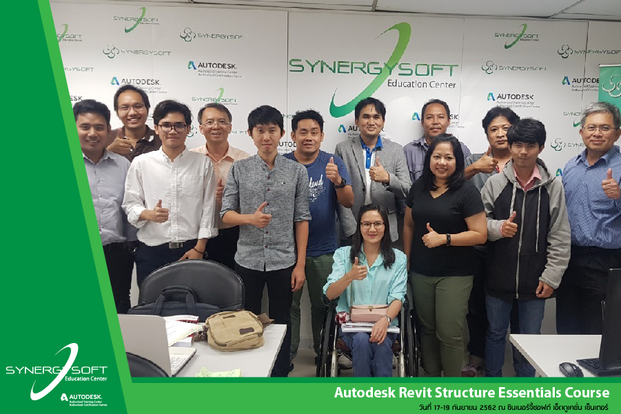 Synergysoft Synergysoft
