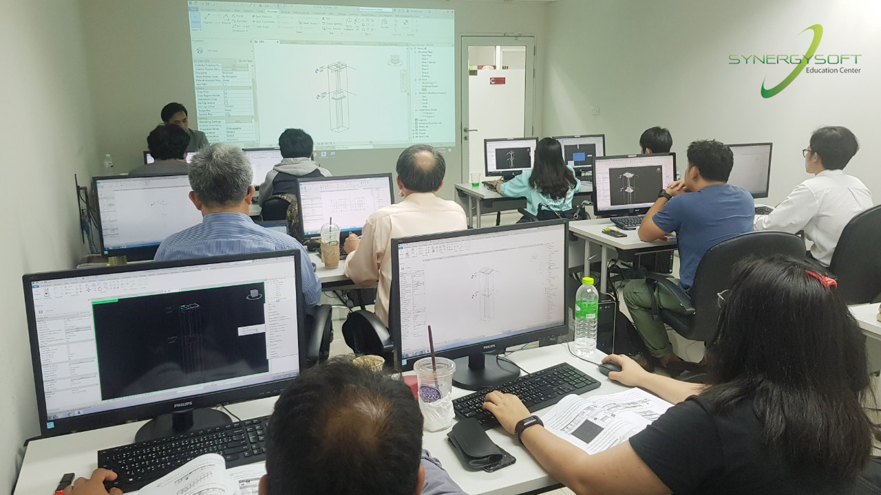Synergysoft Education Synergysoft Education