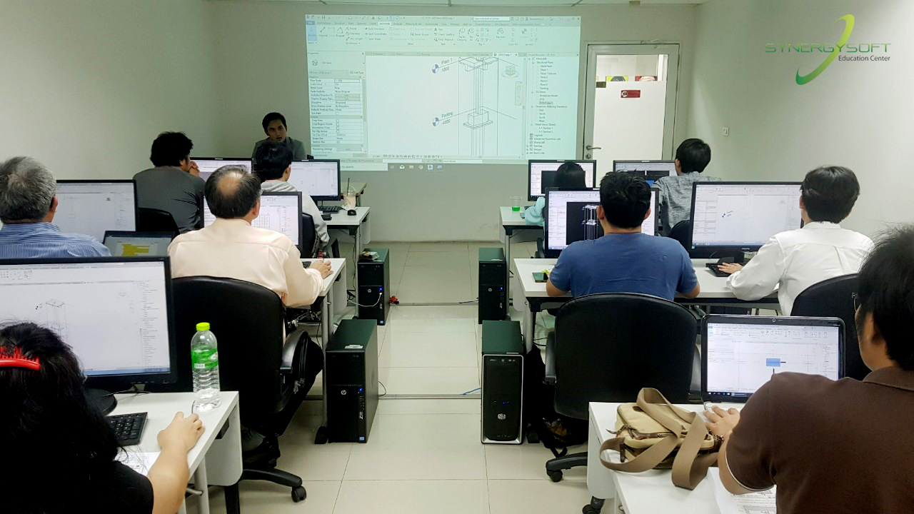 Synergysoft Education Synergysoft Education